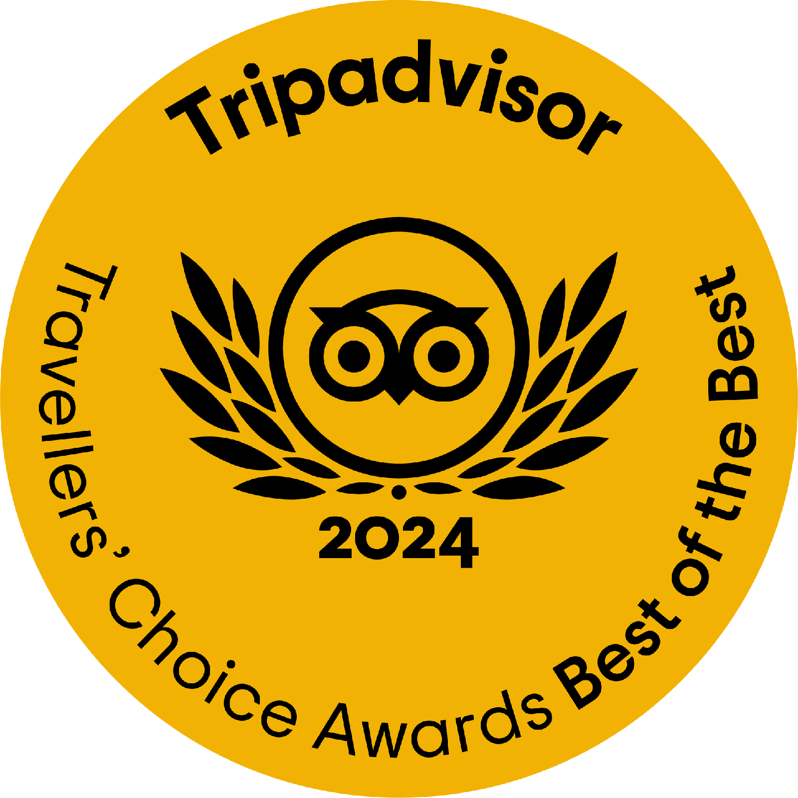 Travelers’ Choice Awards Tripadvisor